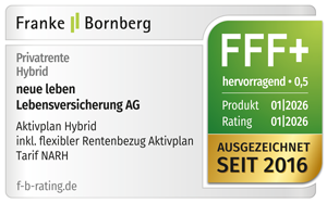 Siegel mit der Auszeichnung  FFF+/ hervorragend.